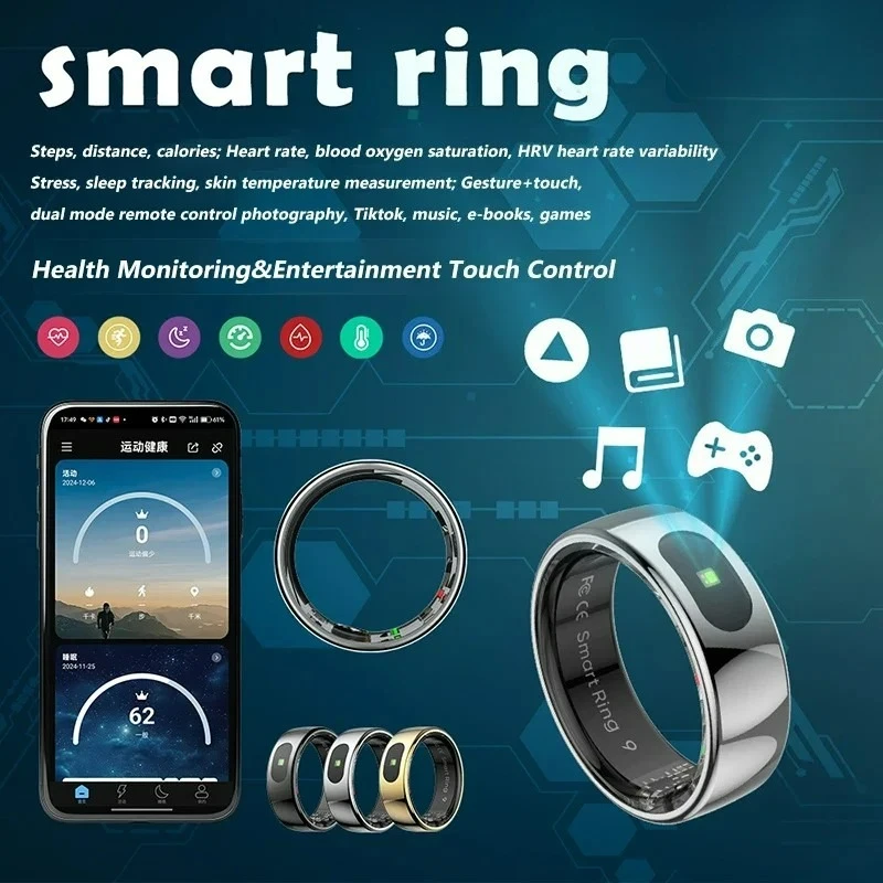 Temperature Ring Skin - HY Digital: nuevo anillo inteligente para